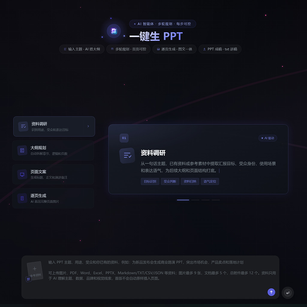 AI一键生成PPT与商业提案